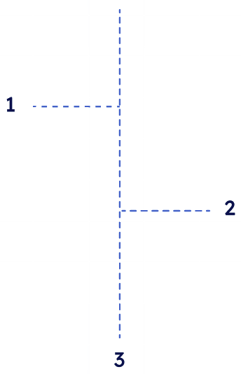 Steps diagram